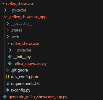 Text editor image