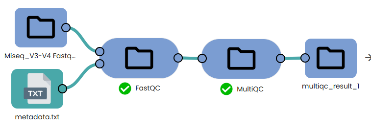 Text editor image