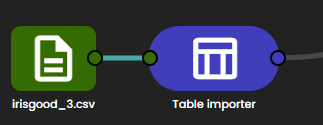 Text editor image