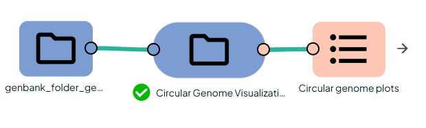 Text editor image