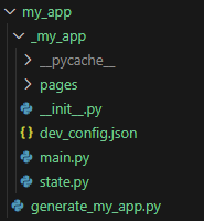 Text editor image