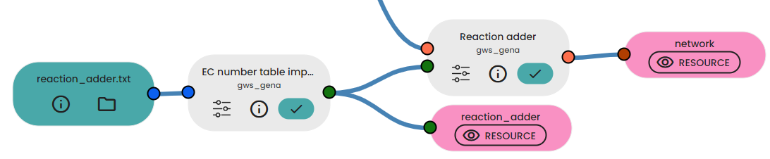 Text editor image