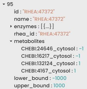Text editor image