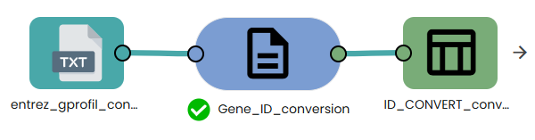 Text editor image