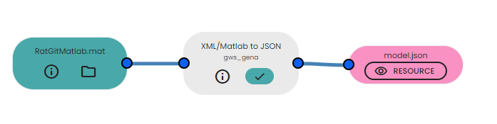 Text editor image